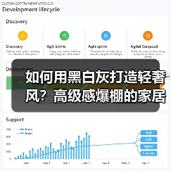 如何用黑白灰打造轻奢风?高级感爆棚的家居设计秘诀(图1) 如何用黑白灰打造轻奢风?高级感爆棚的家居设计秘诀(图1)