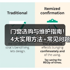 门窗选购与维护指南!4大实用方法+常见问题解析(图3) 门窗选购与维护指南!4大实用方法+常见问题解析(图3)